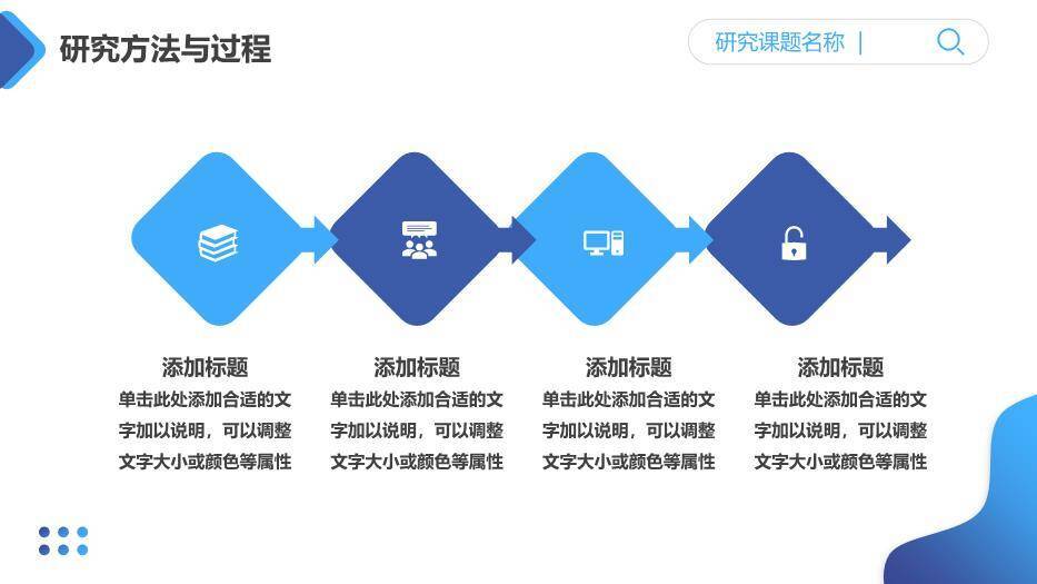 蓝色极简风通用毕业论文答辩PPT模板1