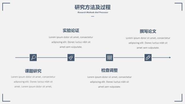 蓝色极简风信息工程学院论文答辩PPT模板1