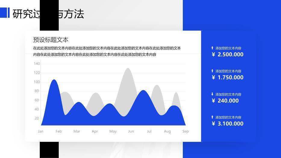 蓝色简约风毕业答辩汇报PPT模板3
