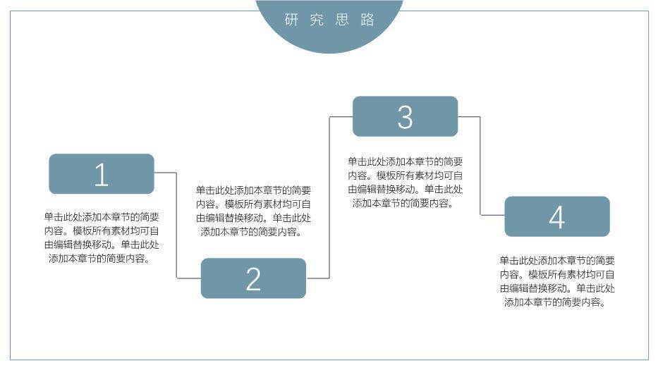 蓝色简约风大学毕业答辩PPT模板1