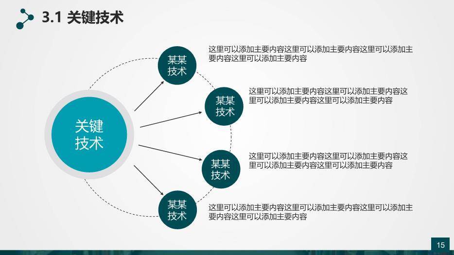 蓝色简约风动态论文答辩PPT模板6