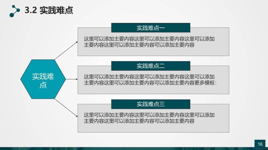 蓝色简约风动态论文答辩PPT模板7