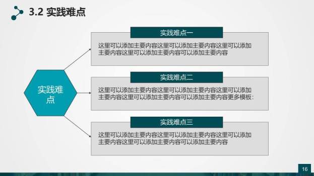 蓝色简约风动态论文答辩PPT模板7