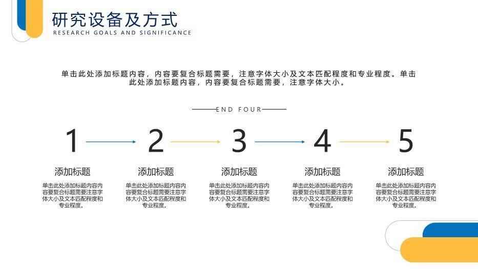 蓝色简约风高校毕业答辩PPT模板3