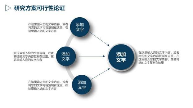 蓝色简约风经济管理学院论文答辩PPT模板6