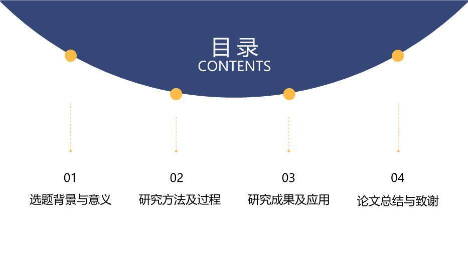蓝色简约风岩蓝毕业论文答辩PPT模板8