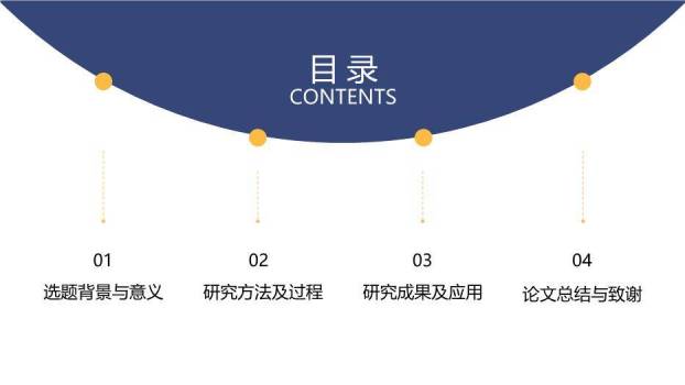 蓝色简约风岩蓝毕业论文答辩PPT模板8
