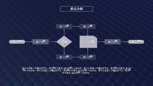 蓝色商务风开题报告PPT模板1