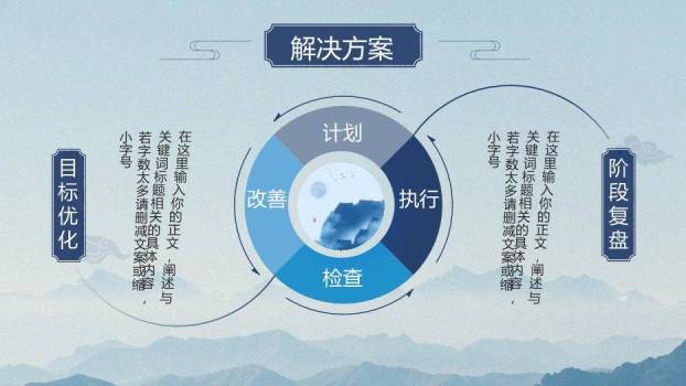 蓝色商务风学术毕业答辩PPT模板8