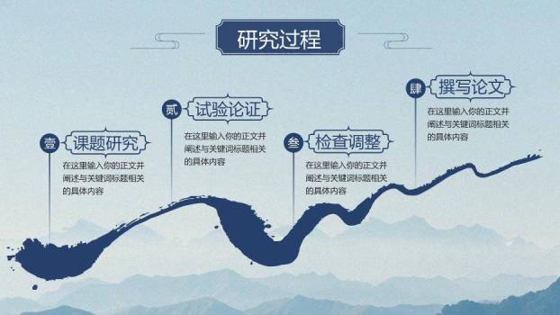 蓝色商务风学术毕业答辩PPT模板4