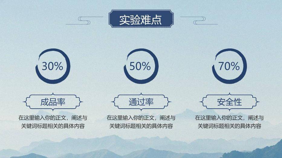 蓝色商务风学术毕业答辩PPT模板7