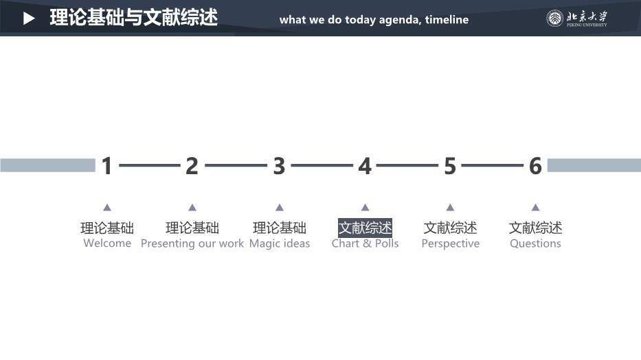 蓝色商务风学术论文答辩PPT模板3