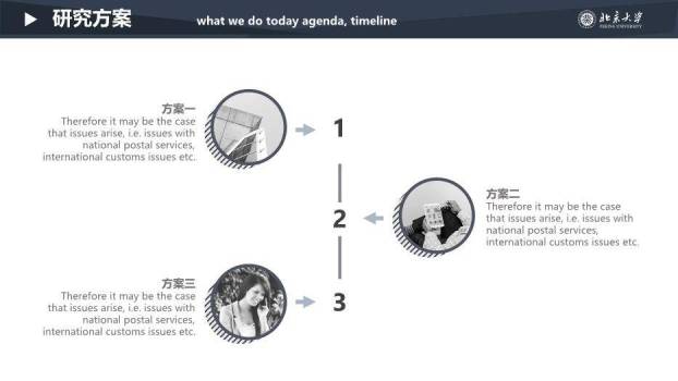 蓝色商务风学术论文答辩PPT模板6