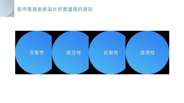 蓝色学术风毕业论文答辩PPT模板8