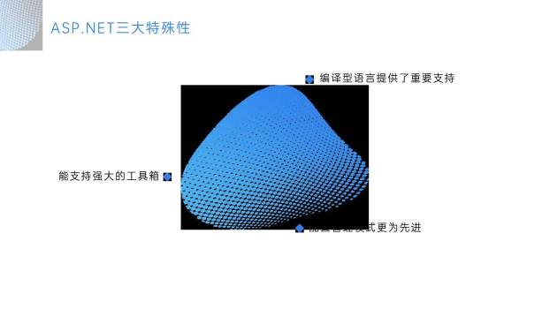 蓝色学术风毕业论文答辩PPT模板1