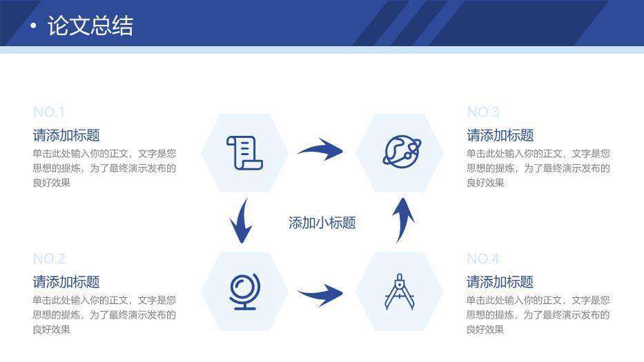 蓝色学术风基础医学论文答辩PPT模板9