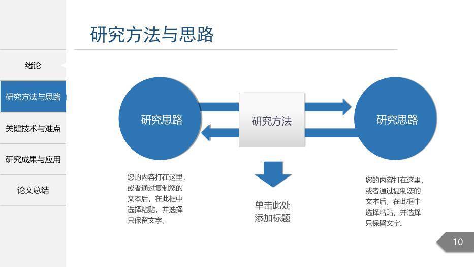 蓝色学术风论文答辩题目PPT模板1