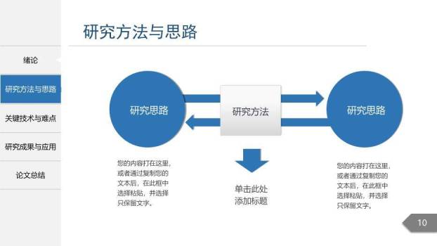 蓝色学术风论文答辩题目PPT模板1