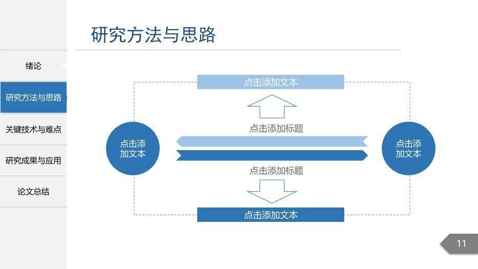 蓝色学术风论文答辩题目PPT模板2