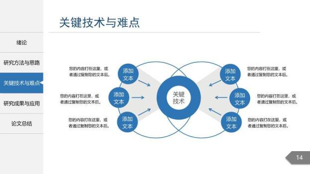 蓝色学术风论文答辩题目PPT模板5