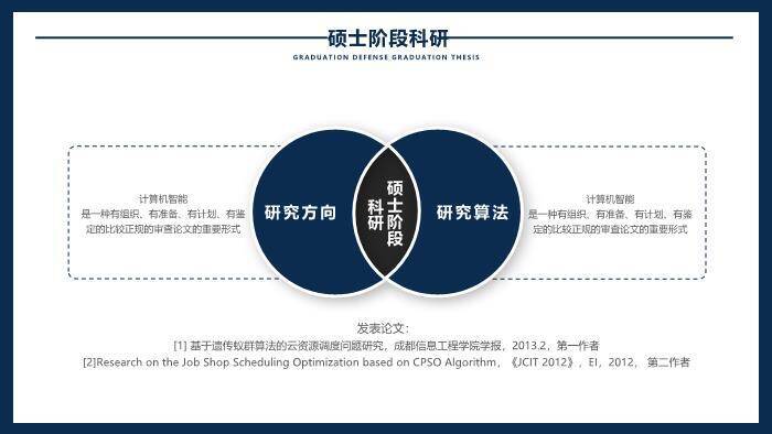 蓝色学术风中科院博士复试汇报PPT模板3