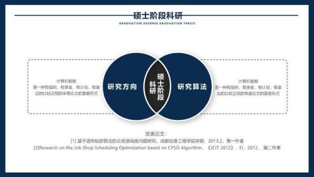 蓝色学术风中科院博士复试汇报PPT模板3