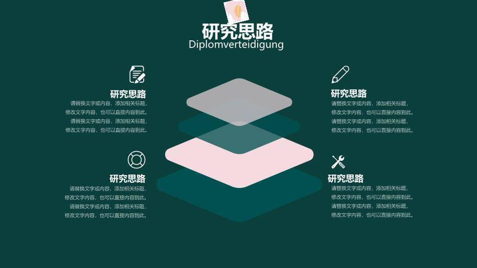 绿色创意风通用论文答辩PPT模板2
