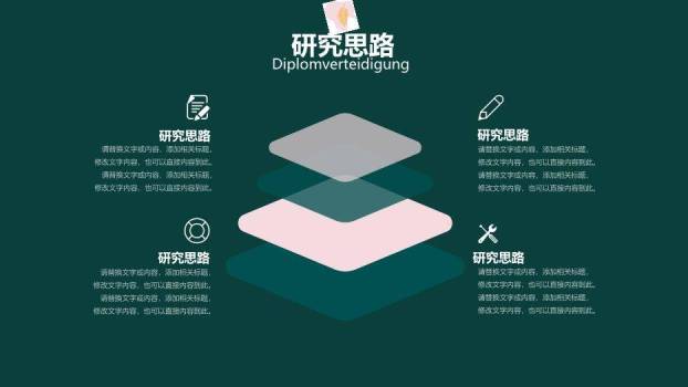 绿色创意风通用论文答辩PPT模板2