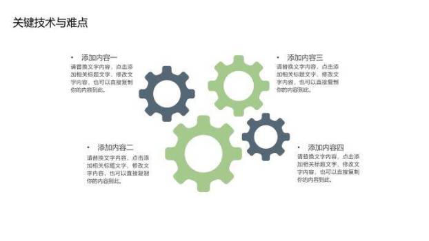 绿色极简风开题报告学术答辩PPT模板8