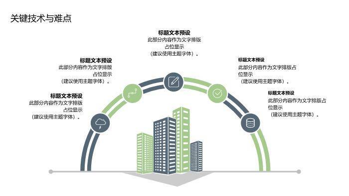 绿色极简风开题报告学术答辩PPT模板9