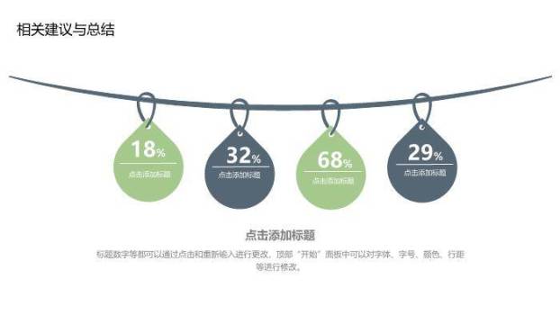 绿色极简风开题报告学术答辩PPT模板1