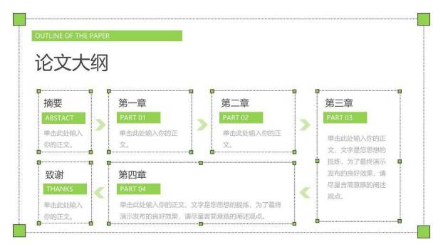 绿色简约风毕业论文开题答辩PPT模板6