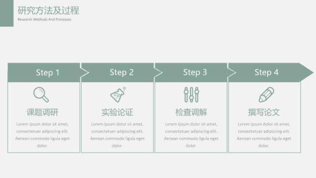 绿色简约风素雅绿毕业答辩PPT模板1