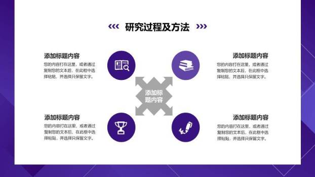 紫色极简风毕业论文答辩PPT模板3