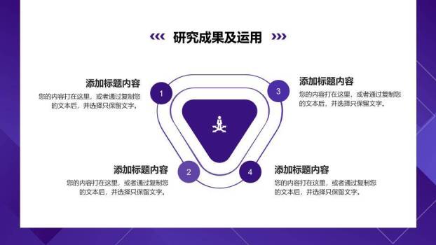 紫色极简风毕业论文答辩PPT模板7