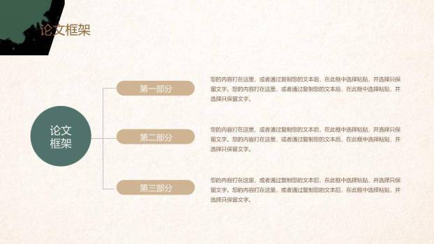 棕色手绘水彩轻奢开题答辩PPT模板2