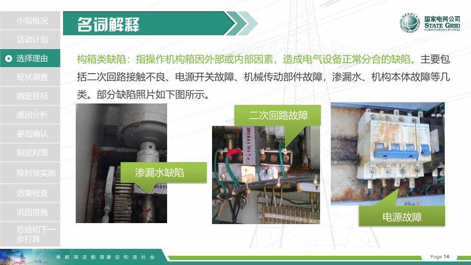 彩色商务风国家电网QCPPT模板5