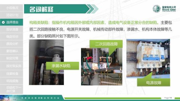 彩色商务风国家电网QCPPT模板5