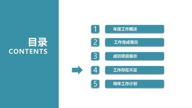 黑色科技风国家电网工作总结汇报PPT模板9