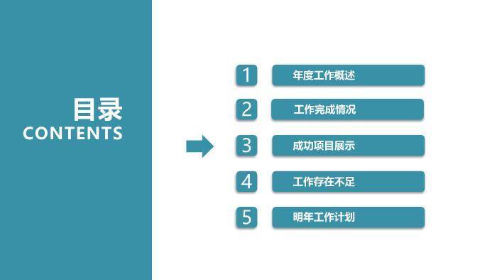 黑色科技风国家电网工作总结汇报PPT模板3