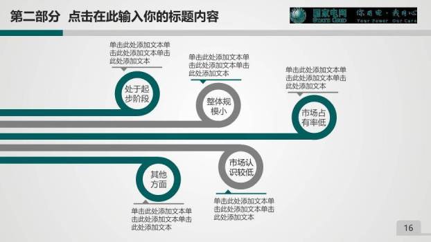 灰色商务风国家电网动态PPT模板7