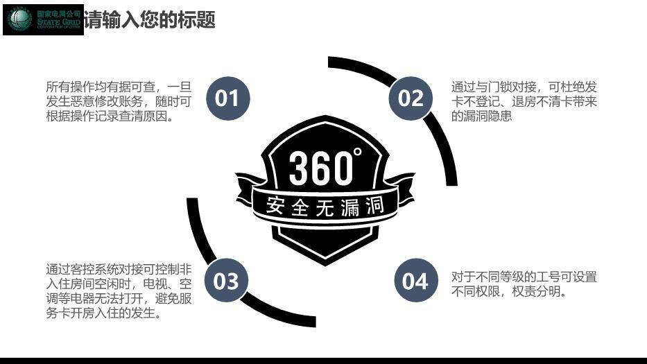 蓝色商务风电网电力工作汇报PPT模板1