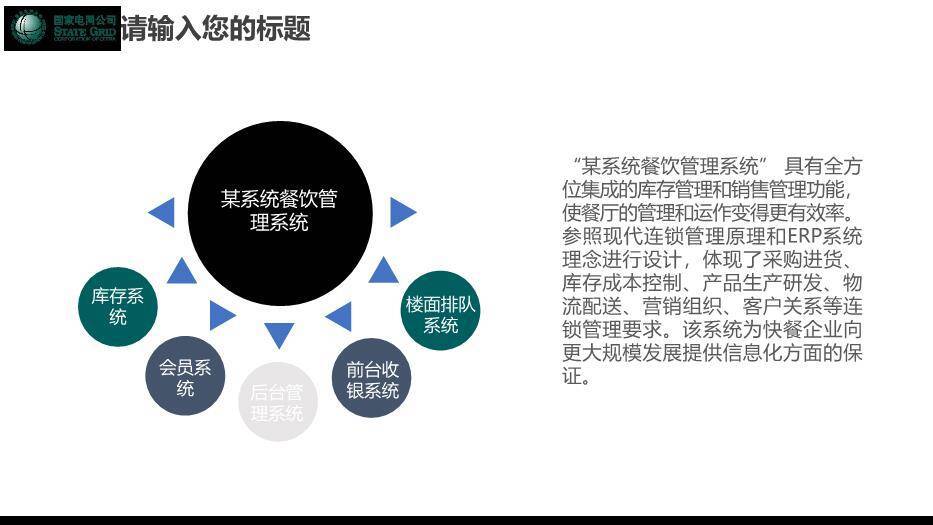 蓝色商务风电网电力工作汇报PPT模板4