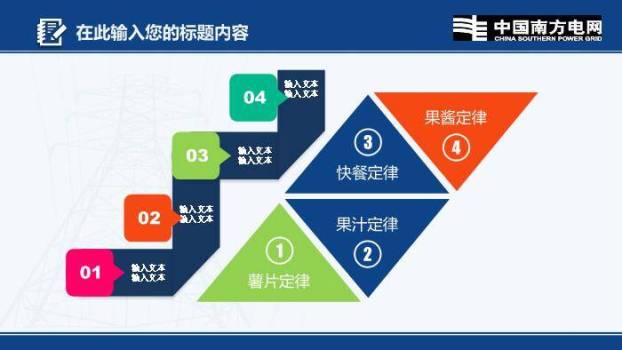 蓝色商务风南方电网PPT模板3