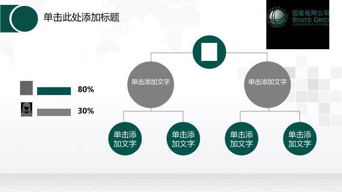 绿色简约风国家电网工作报告PPT模板7