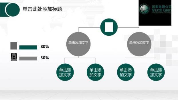 绿色简约风国家电网工作报告PPT模板7