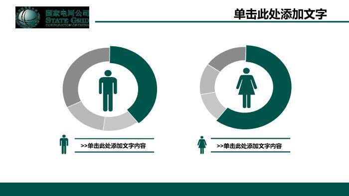 绿色简约风国家电网工作汇报PPT模板(2)1