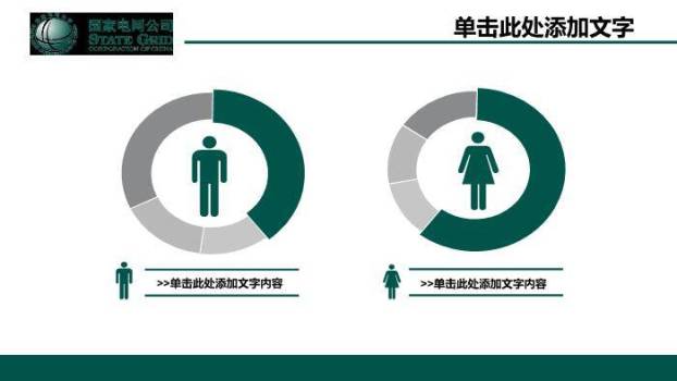 绿色简约风国家电网工作汇报PPT模板(2)1