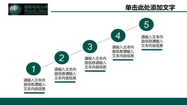 绿色简约风国家电网工作汇报PPT模板(2)3
