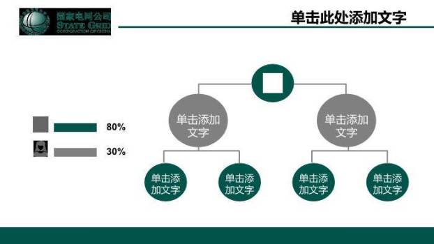 绿色简约风国家电网工作汇报PPT模板(2)6